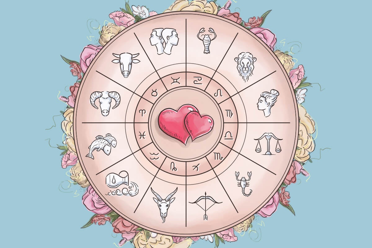 horoskop na wrzesień wróżka Mariwa